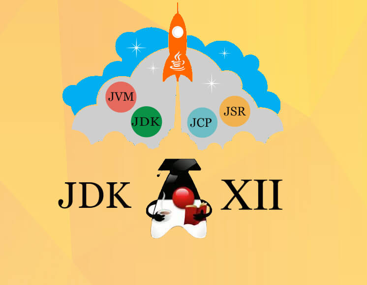 Top 12 Key Features Included in New JDK 10 Technology