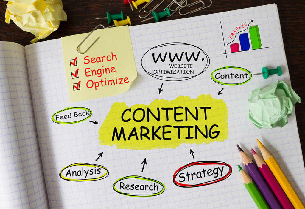 content-marketing