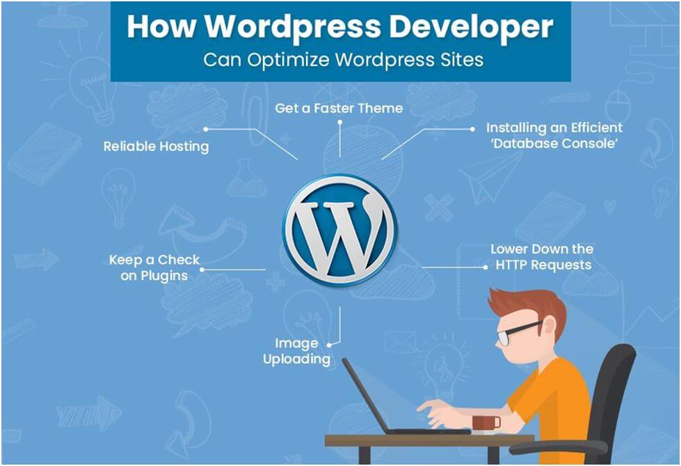How to Optimize Wordpress Sites