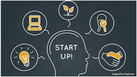 Five Software Programs Your Startup Needs in 2019 Technology