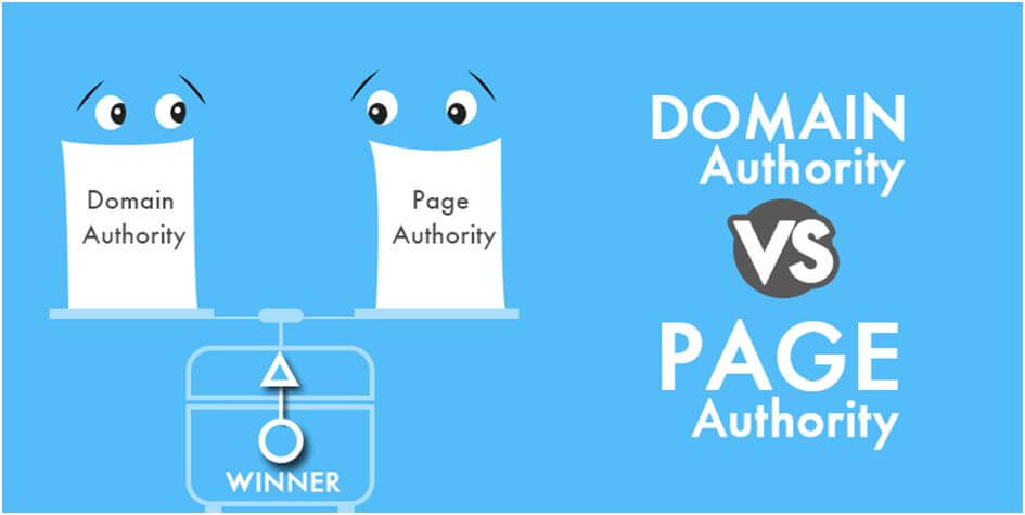 The First 15 Things You Should Learn in SEO Digital Marketing