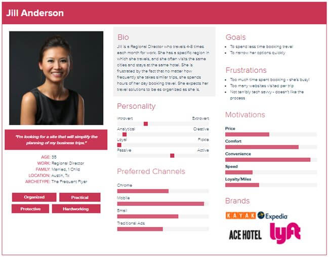 How To Use Location-Tracking to Create Personalization For Your App Website Designing