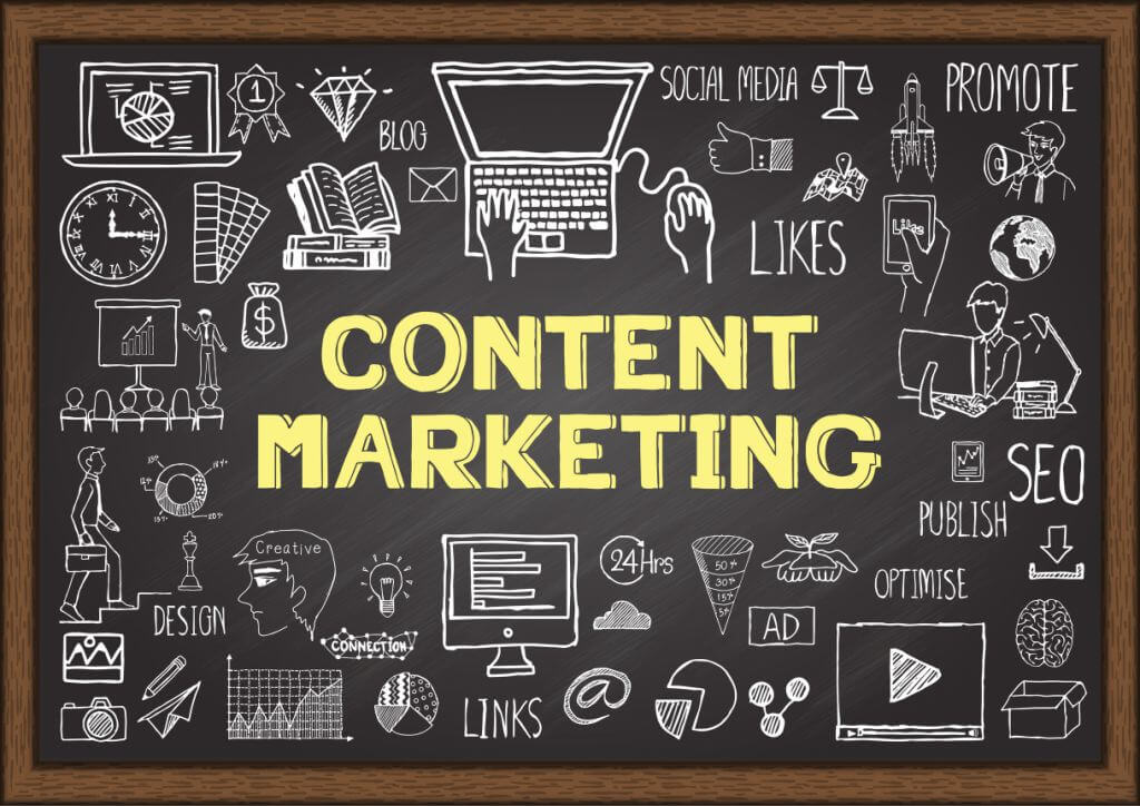 10 Ways to Create Engaging Content Digital Marketing