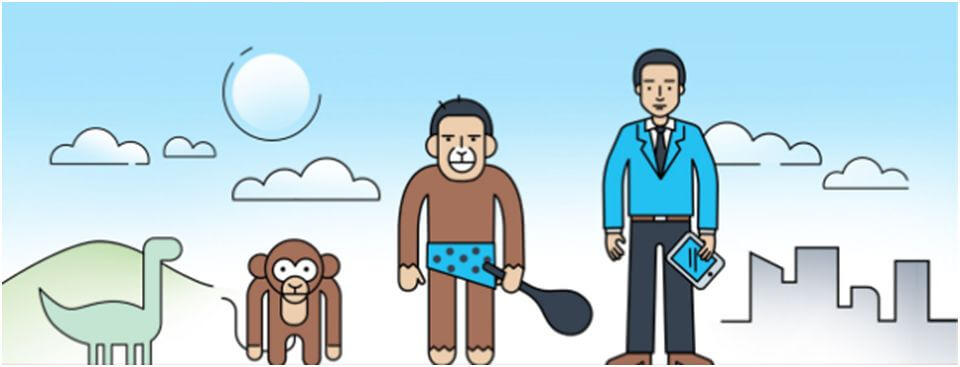 How B2B Marketing has Transitioned with Time? Business