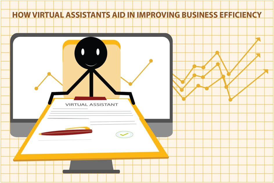 How Virtual Assistants Aid in Improving Business Efficiency Business