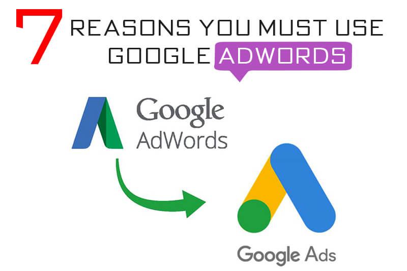 7 Reasons You Must Use Google AdWords Digital Marketing