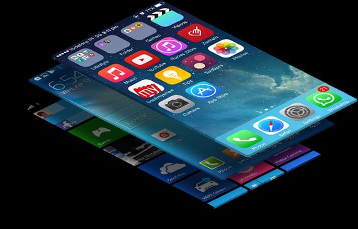 Best Platforms for App Development in 2020 Mobile App Development