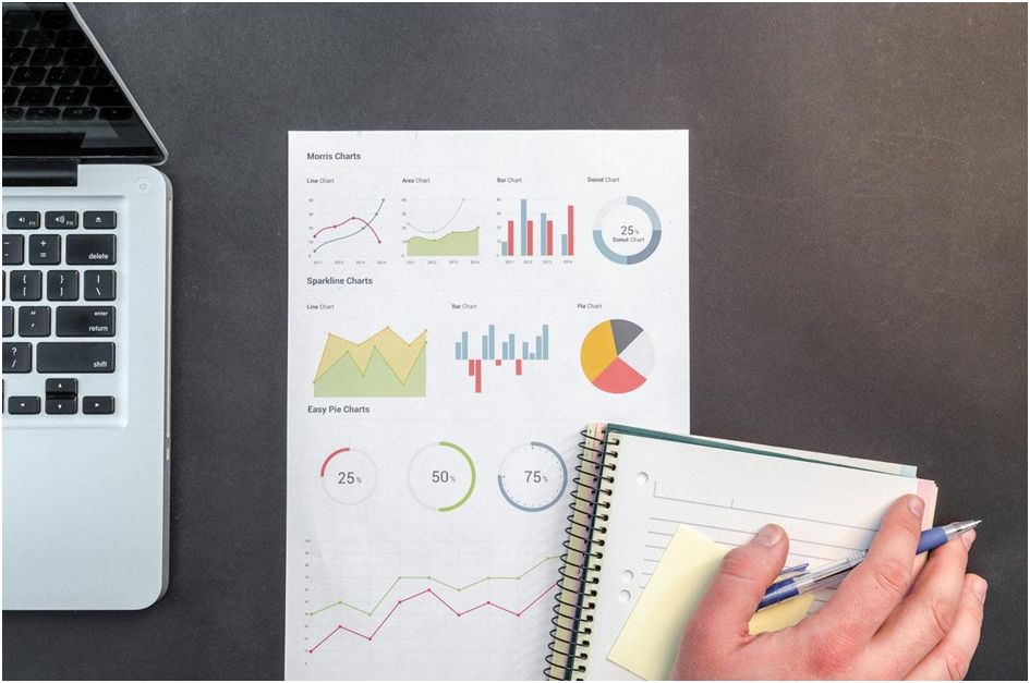Creating SEO and Content Marketing Strategy for your business Digital Marketing