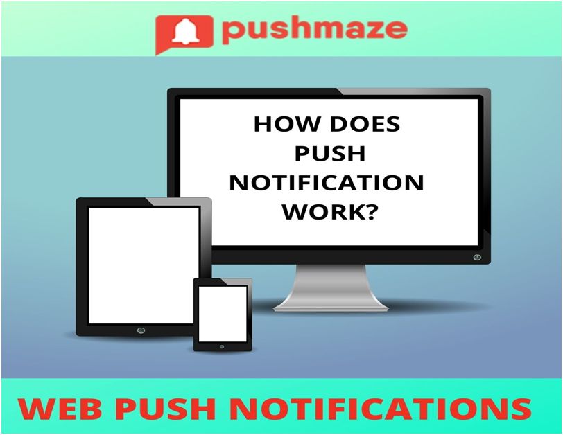 What do you mean by push notifications and how does it work? Technology