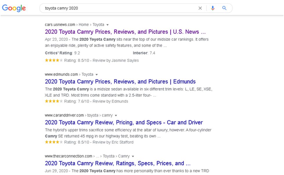 A Detailed Guide on Creating SEO-Friendly Content Digital Marketing