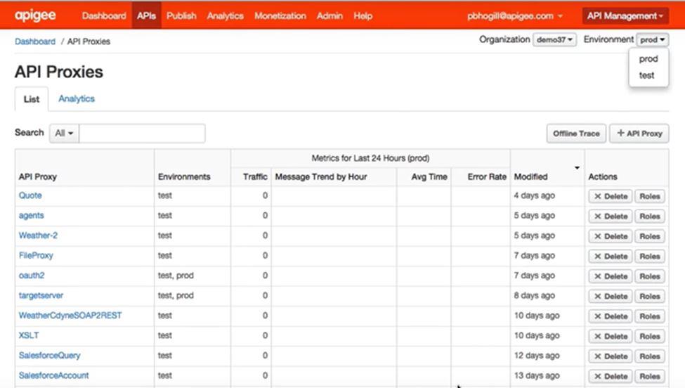 Step by step setup guide to integrate Apigee with Salesforce ...