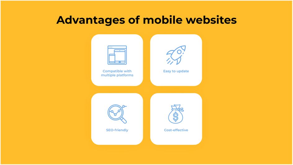 Mobile App and Mobile Website: What is the Best? Technology