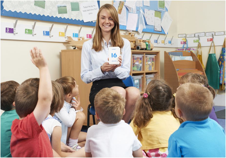 7 Ways to Increase a Student’s Attention Span Education