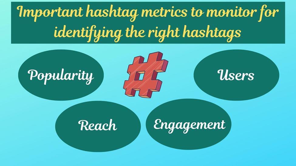 Top Hashtag Analytics Metrics you need to track