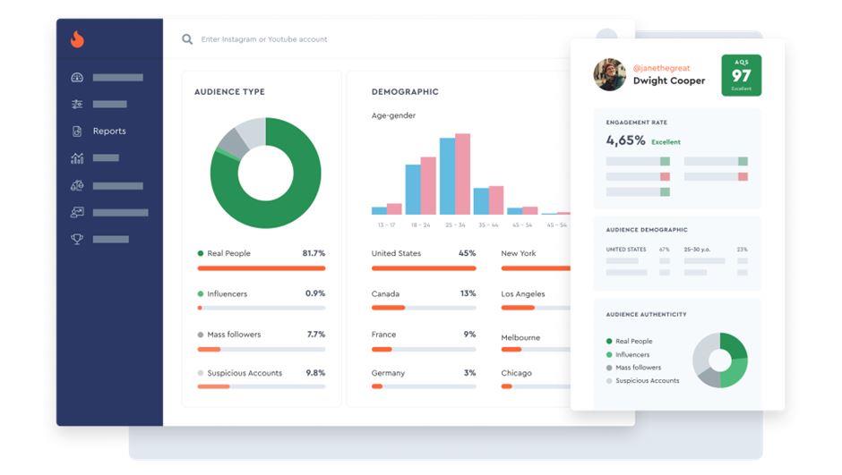 HypeAuditor