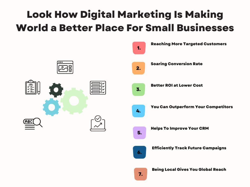Small Businesses