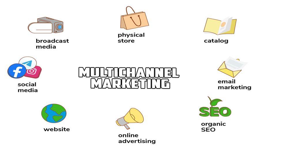Multichannel Marketing