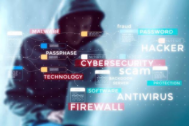 What is Cybersecurity