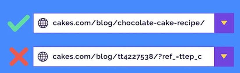 URL structure 